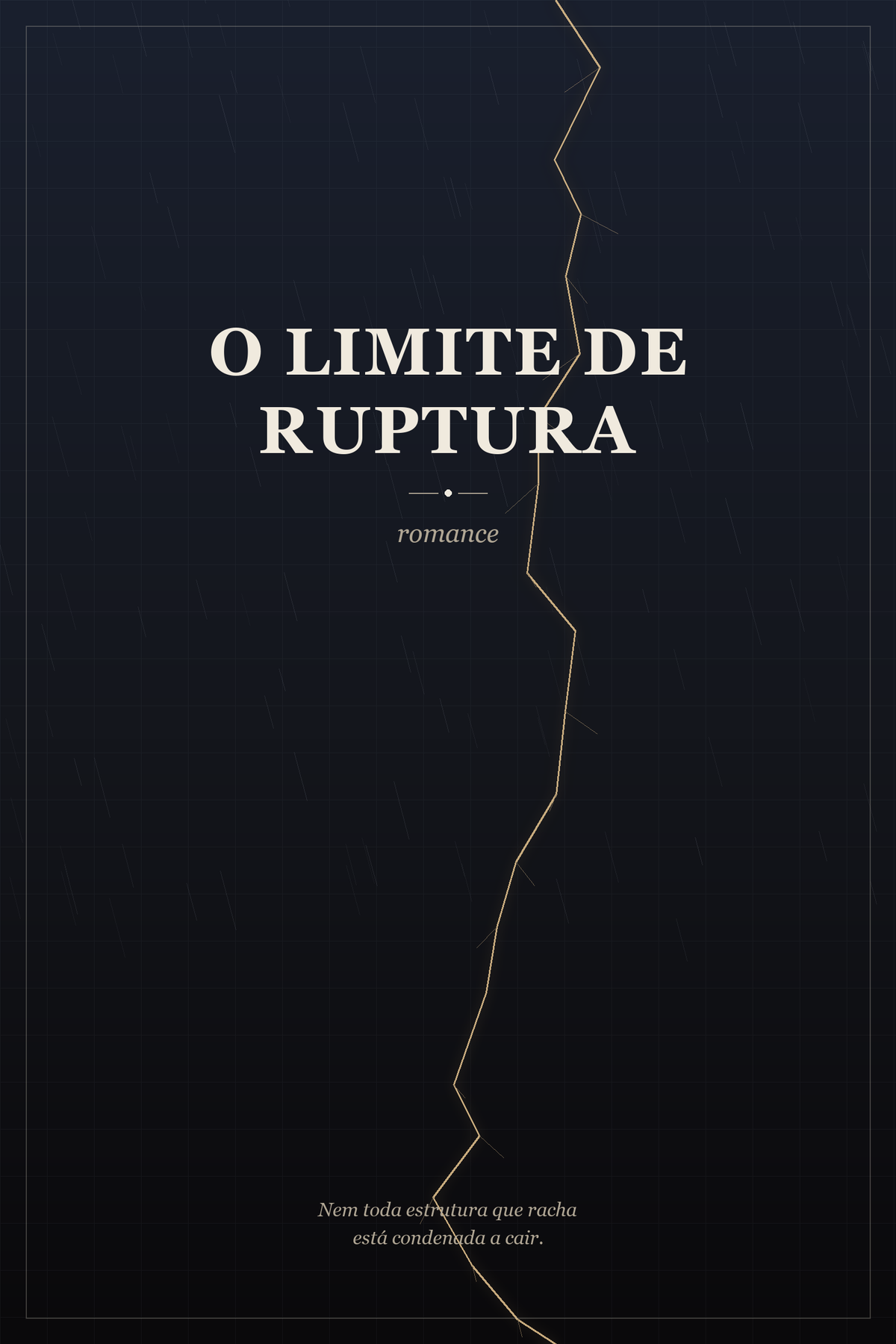 O Limite de Ruptura